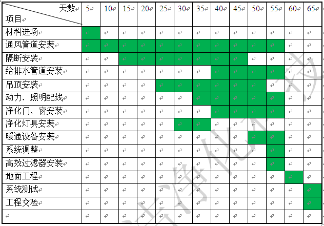 进度计划表.png